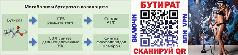 Бутират Butirat  Шилка 